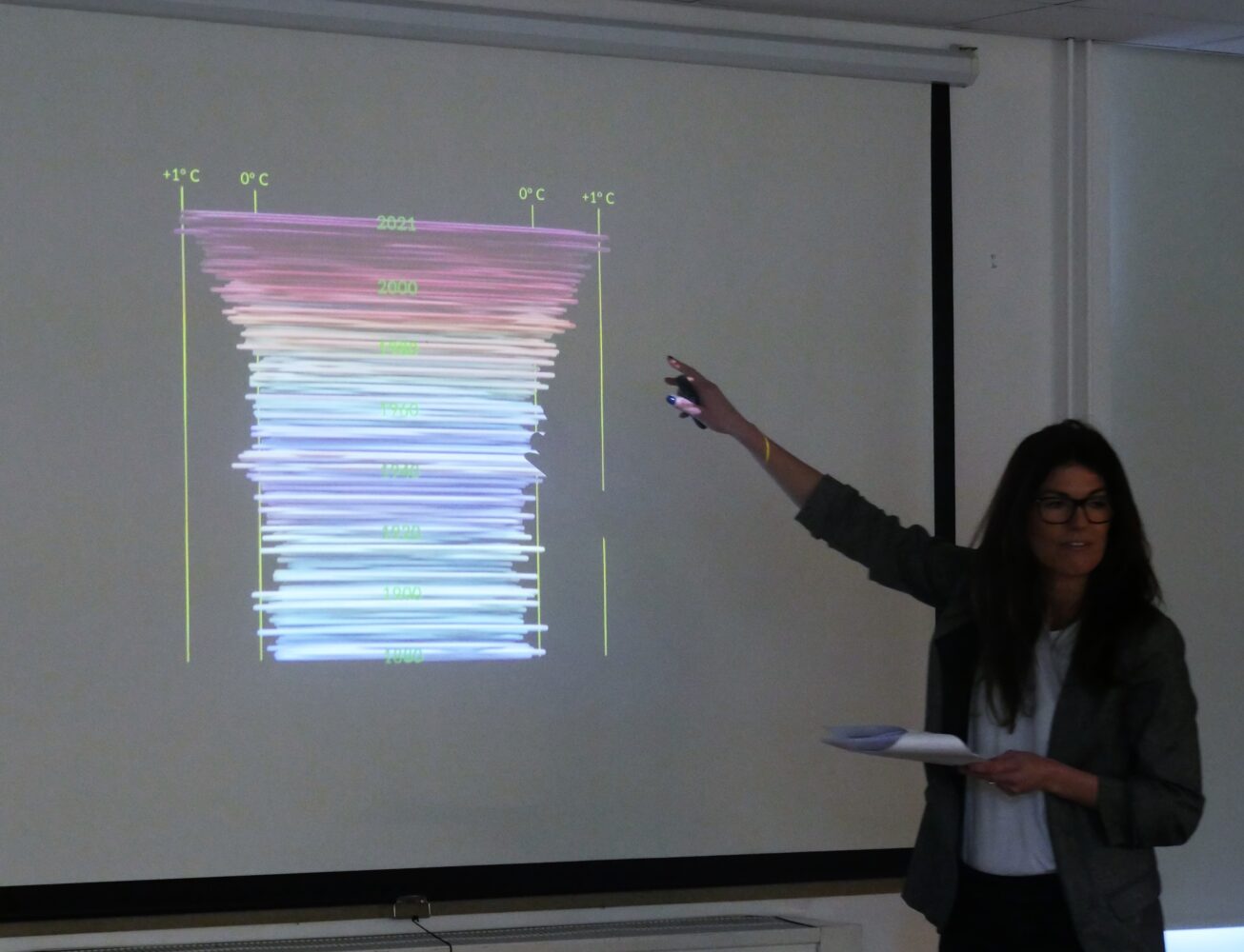 Francesca Woodward presents to a group of pupils about the future of the climate