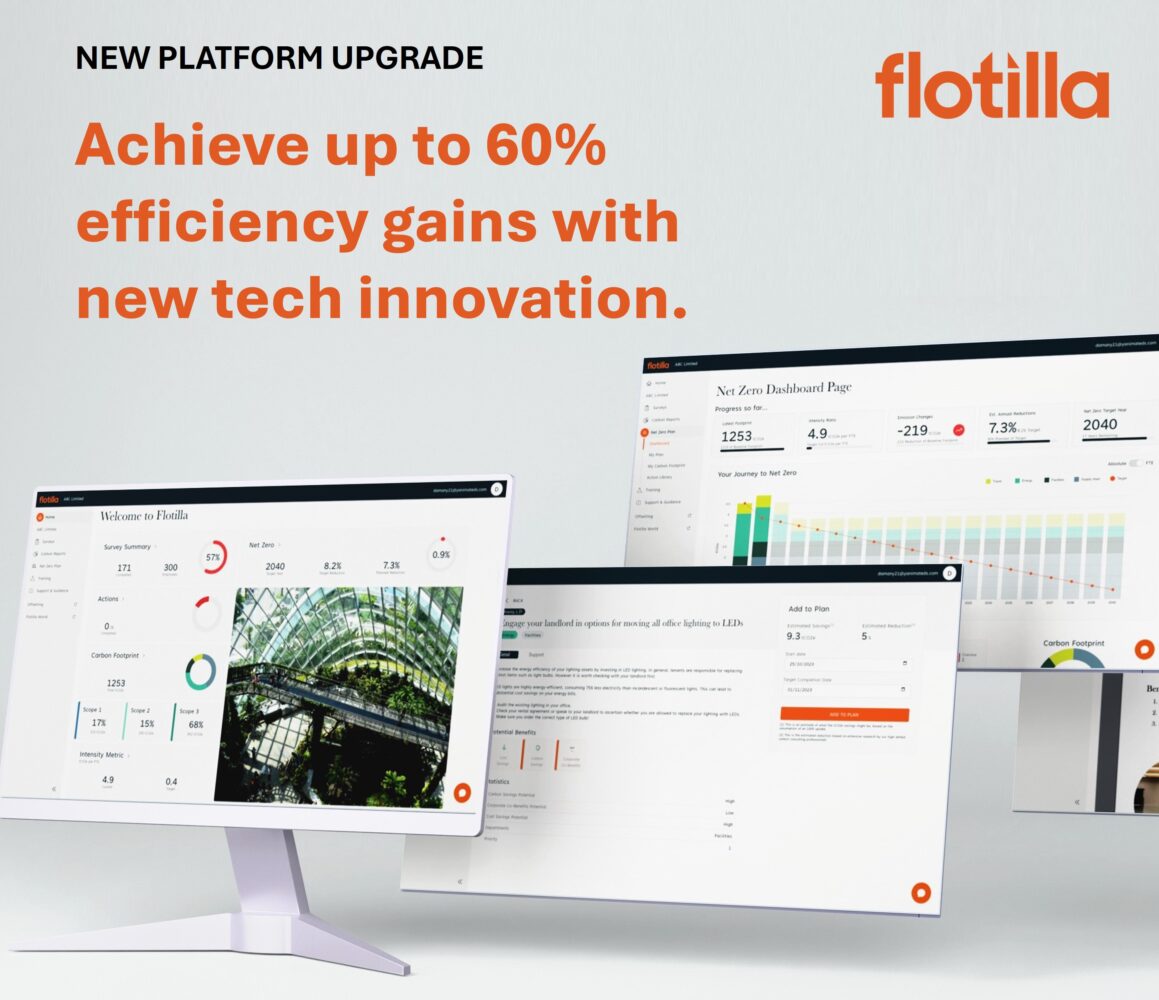 Text reads, achieve up to 60% efficiency gains with new tech innovation. Screens show tech platform in action.