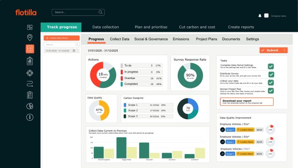 New: The Flotilla Tech Platform 3.0 Is Here image