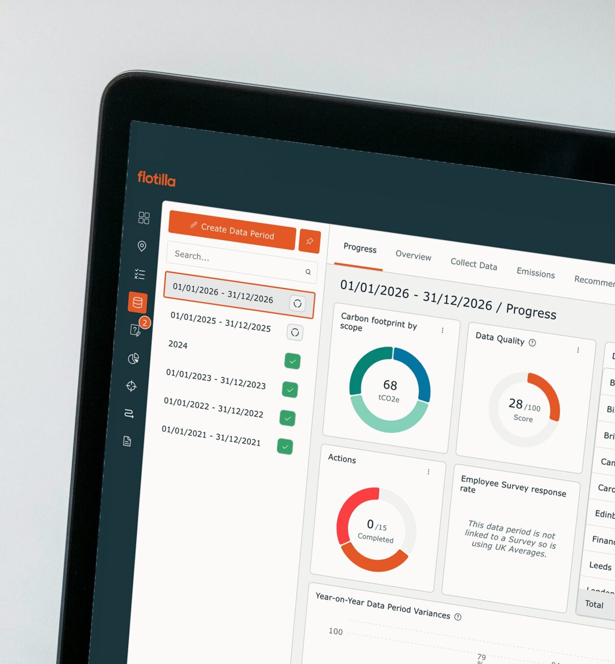 Why teams use ESG Manager image